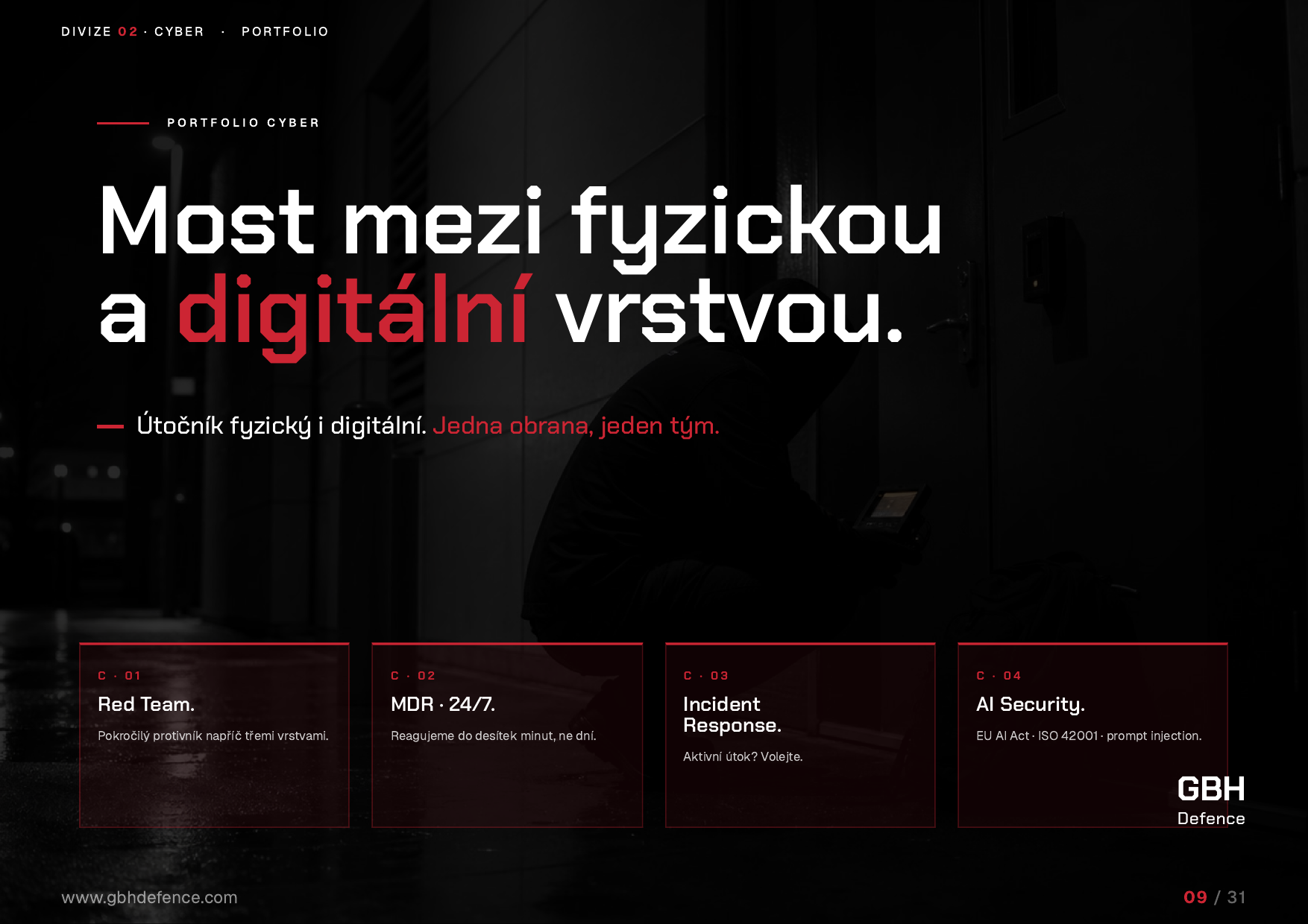 Product book banner: portfolio Cyber